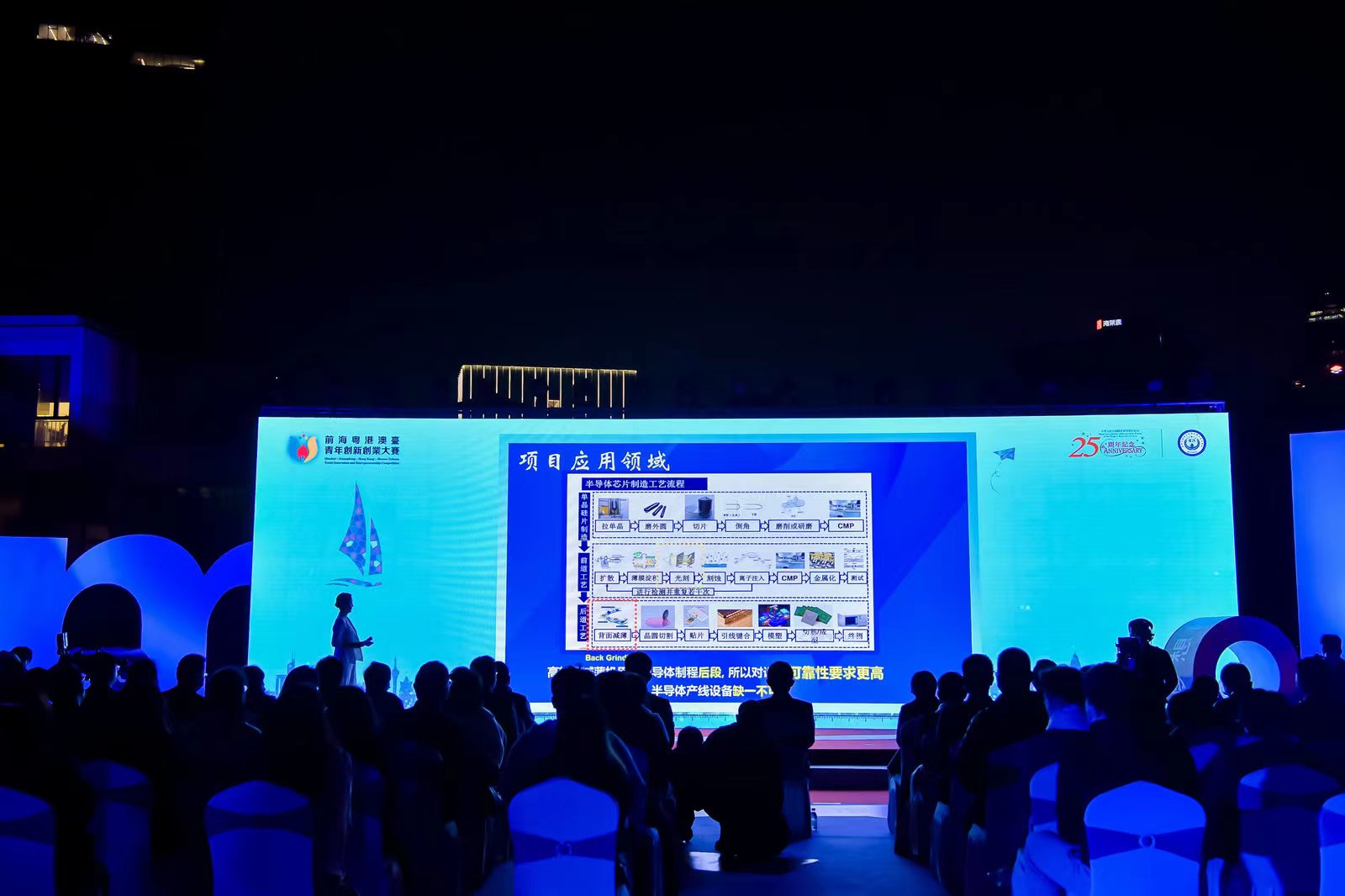 2022前?；浉郯呐_青年創新創業大賽總決賽完美收官，夢啟團隊榮獲企業組銅獎和廣東賽區企業組金獎(圖12)